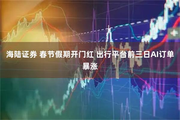 海陆证券 春节假期开门红 出行平台前三日AI订单暴涨